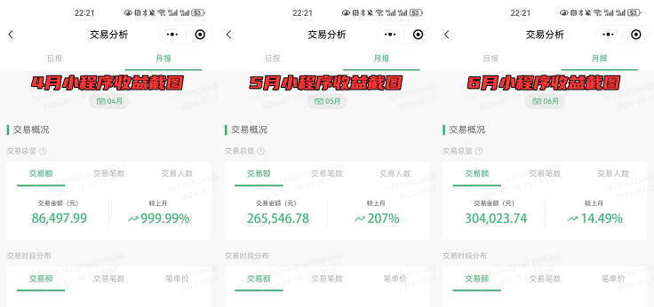 图片[1]-【2024.11.18】像素级拆解，小白下场月赚 1W+的 同城项目-小鱼项目网